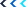 Find the Best Educational Consultants in Kolkata